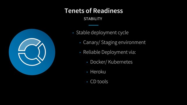 Tenets of Readiness
STABILITY
• Stable deployment cycle
• Canary/ Staging environment
• Reliable Deployment via:
• Docker/ Kubernetes
• Heroku
• CD tools

