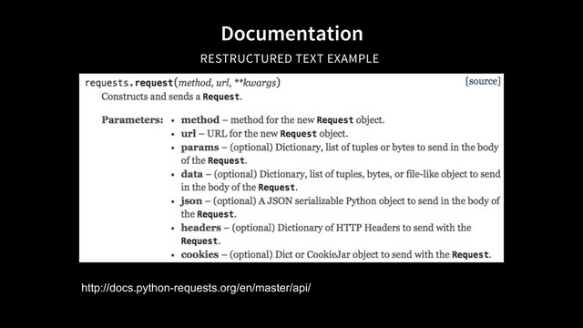 Documentation
RESTRUCTURED TEXT EXAMPLE
http://docs.python-requests.org/en/master/api/
