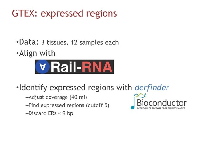 • Data: 3 tissues, 12 samples each
• Align with
• Identify expressed regions with derfinder
– Adjust coverage (40 mi)
– Find expressed regions (cutoff 5)
– Discard ERs < 9 bp
GTEX: expressed regions
