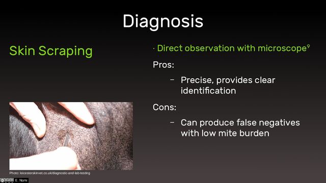 Diagnosis
Skin Scraping ∙ Direct observation with microscope9
Pros:
– Precise, provides clear
identification
Cons:
– Can produce false negatives
with low mite burden
Photo: leicesterskinvet.co.uk/diagnostic-and-lab-testing
