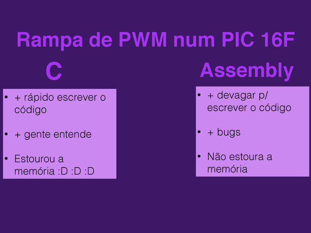 Rampa de PWM num PIC 16F
C
• + rápido escrever o
código
• + gente entende
• Estourou a
memória :D :D :D
Assembly
• + devagar p/
escrever o código
• + bugs
• Não estoura a
memória
