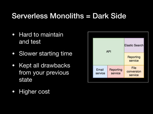 Serverless Monoliths = Dark Side
• Hard to maintain
and test

• Slower starting time

• Kept all drawbacks
from your previous
state

• Higher cost
