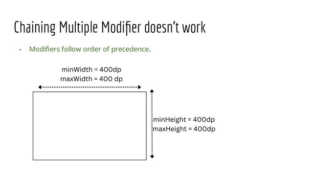 Chaining Multiple Modiﬁer doesn’t work
- Modiﬁers follow order of precedence.
