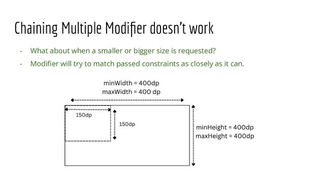 Chaining Multiple Modiﬁer doesn’t work
- What about when a smaller or bigger size is requested?
- Modiﬁer will try to match passed constraints as closely as it can.
