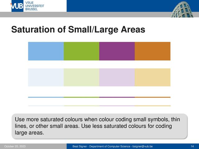 Beat Signer - Department of Computer Science - bsigner@vub.be 14
October 20, 2023
Saturation of Small/Large Areas
Use more saturated colours when colour coding small symbols, thin
lines, or other small areas. Use less saturated colours for coding
large areas.
