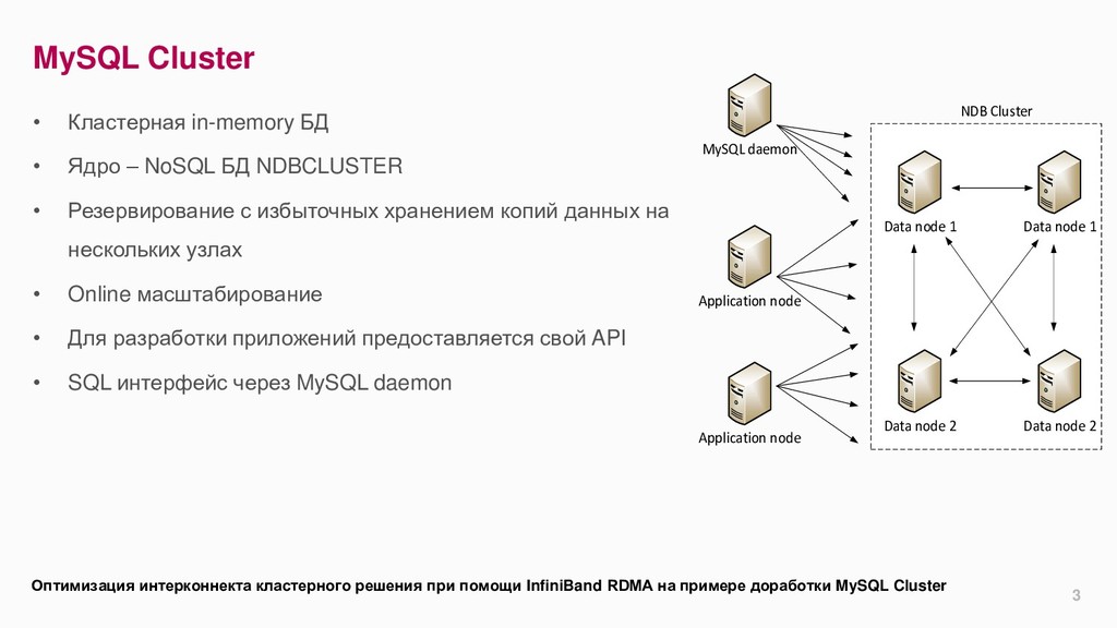 Избыточное резервирование