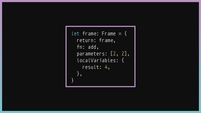 let frame: Frame
=
{


return: frame,


fn: add,


parameters: [2, 2],


localVariables: {


result: 4,


},


}
