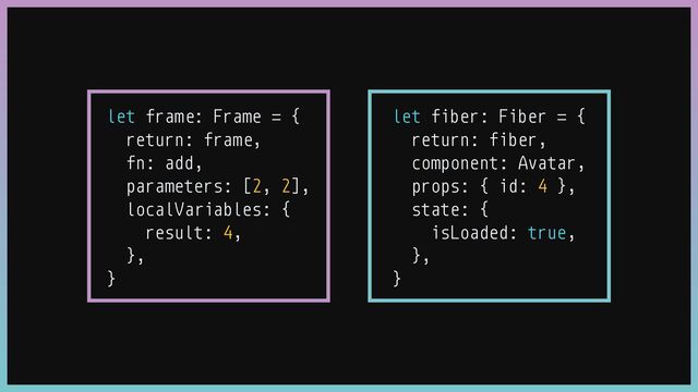 let frame: Frame
=
{


return: frame,


fn: add,


parameters: [2, 2],


localVariables: {


result: 4,


},


}
let fiber: Fiber
=
{


return: fiber,


component: Avatar,


props: { id: 4 },


state: {


isLoaded: true,


},


}
