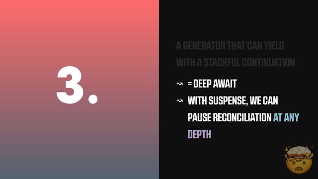3. ↝ = DEEP AWAIT


↝ WITH SUSPENSE, WE CAN
PAUSE RECONCILIATION AT ANY
DEPTH
A GENERATOR THAT CAN YIELD
WITH A STACKFUL CONTINUATION
🤯
