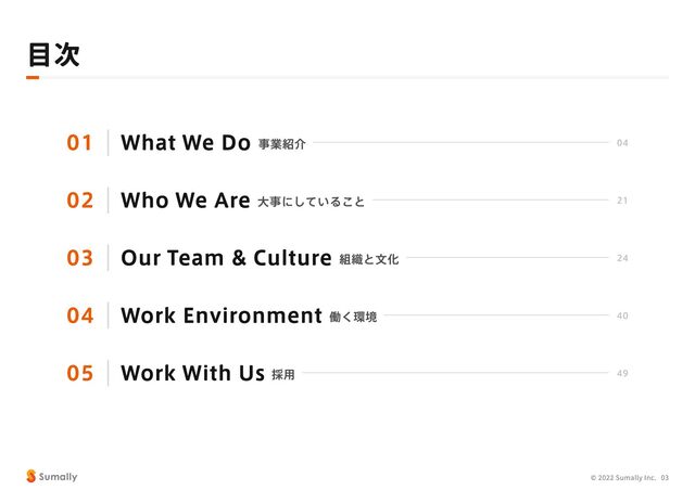 01 What We Do 事業紹介 04
02 Who We Are 大事にしていること 21
03 Our Team & Culture 組織と文化 24
04 Work Environment 働く環境 40
05 Work With Us 採用 49
目次
© 2022 Sumally Inc. 03

