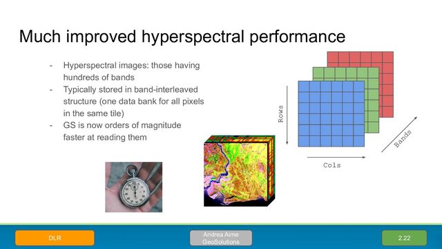 Much improved hyperspectral performance
- Hyperspectral images: those having
hundreds of bands
- Typically stored in band-interleaved
structure (one data bank for all pixels
in the same tile)
- GS is now orders of magnitude
faster at reading them
2.22
Andrea Aime
GeoSolutions
DLR
Rows
Cols
Bands
