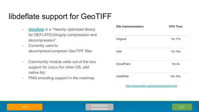 libdeflate support for GeoTIFF
- libdeflate is a “Heavily optimized library
for DEFLATE/zlib/gzip compression and
decompression”
- Currently used to
decompress/compress GeoTIFF files
- Community module adds out of the box
support for Linux (for other OS, add
native lib)
- PNG encoding support in the roadmap
2.21
Andrea Aime
GeoSolutions
DLR
Zlib Implementation CPU Time
Original 1m 17s
Intel 1m 15s
CloudFlare 1m 4s
Libdeflate 0m 43s
http://www.htslib.org/benchmarks/zlib.html
