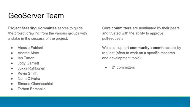 Core committers are nominated by their peers
and trusted with the ability to approve
pull-requests.
We also support community commit access by
request (often to work on a specific research
and development topic):
● 21 committers
Project Steering Committee serves to guide
the project drawing from the various groups with
a stake in the success of the project.
● Alessio Fabiani
● Andrea Aime
● Ian Turton
● Jody Garnett
● Jukka Rahkonen
● Kevin Smith
● Nuno Oliveira
● Simone Giannecchini
● Torben Barsballe
GeoServer Team
