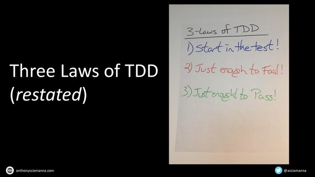 Three Laws of TDD
(restated)
@asciamanna
anthonysciamanna.com
