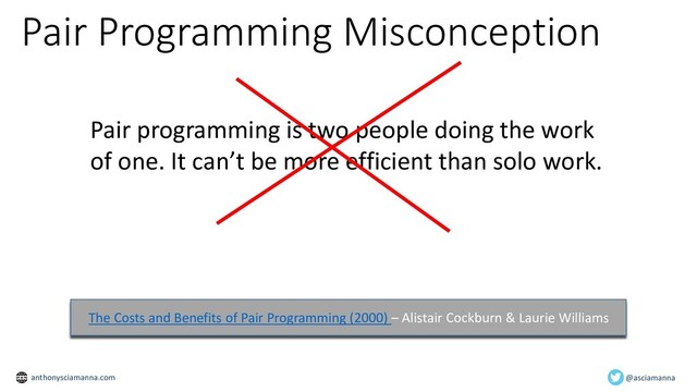Pair Programming Misconception
In software engineering, continuous integration (CI) is the practice of merging all
developers' working copies to a shared mainline several times a day.
- Wikipedia, restated from Martin Fowler’s article Continuous Integration (2006)
Pair programming is two people doing the work
of one. It can’t be more efficient than solo work.
@asciamanna
anthonysciamanna.com
The Costs and Benefits of Pair Programming (2000) – Alistair Cockburn & Laurie Williams
