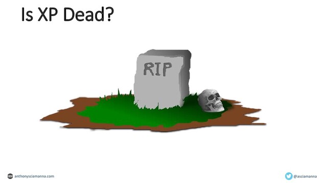 Is XP Dead?
In software engineering, continuous integration (CI) is the practice of merging all
developers' working copies to a shared mainline several times a day.
- Wikipedia, restated from Martin Fowler’s article Continuous Integration (2006)
@asciamanna
anthonysciamanna.com
