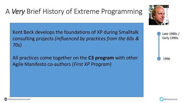 Discovered at Hunter Industries in 2011 by a team
coached by Woody Zuill
Late 1980s /
Early 1990s
A Very Brief History of Extreme Programming
Discovered at Hunter Industries in 2011 by a team
coached by Woody Zuill
Kent Beck develops the foundations of XP during Smalltalk
consulting projects (influenced by practices from the 60s &
70s)
All practices come together on the C3 program with other
Agile Manifesto co-authors (First XP Program)
1996
@asciamanna
anthonysciamanna.com
