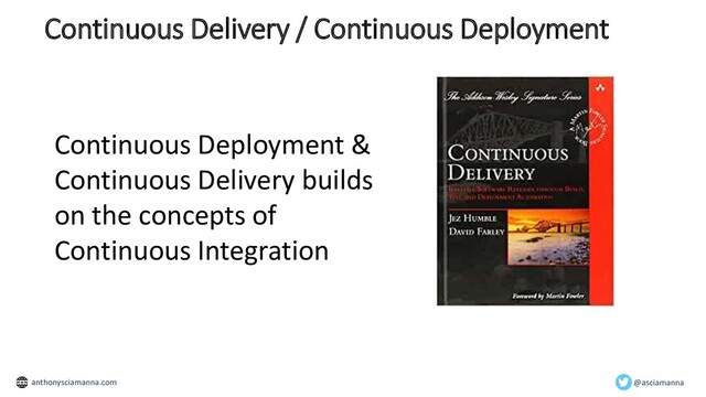 Continuous Delivery / Continuous Deployment
Continuous Deployment &
Continuous Delivery builds
on the concepts of
Continuous Integration
@asciamanna
anthonysciamanna.com
