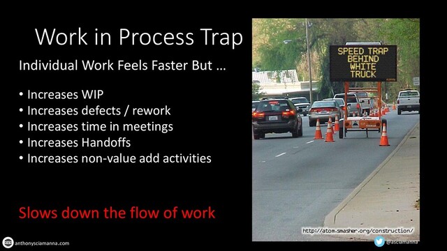 Individual Work Feels Faster But …
• Increases WIP
• Increases defects / rework
• Increases time in meetings
• Increases Handoffs
• Increases non-value add activities
Slows down the flow of work
Work in Process Trap
anthonysciamanna.com @asciamanna
