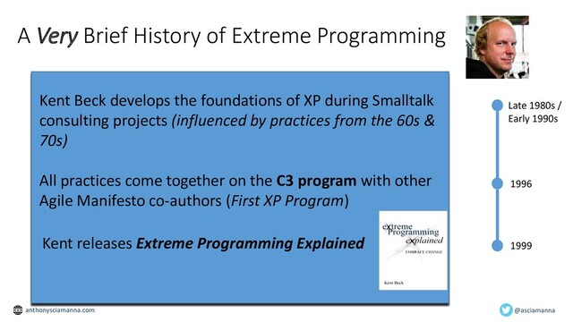 Discovered at Hunter Industries in 2011 by a team
coached by Woody Zuill
Late 1980s /
Early 1990s
A Very Brief History of Extreme Programming
Discovered at Hunter Industries in 2011 by a team
coached by Woody Zuill
Kent Beck develops the foundations of XP during Smalltalk
consulting projects (influenced by practices from the 60s &
70s)
All practices come together on the C3 program with other
Agile Manifesto co-authors (First XP Program)
1996
Kent releases Extreme Programming Explained 1999
@asciamanna
anthonysciamanna.com
