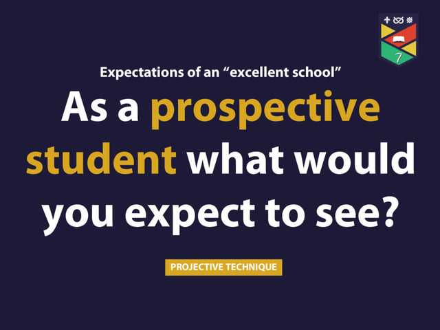 Expectations of an “excellent school”
As a prospective
student what would
you expect to see?
PROJECTIVE TECHNIQUE
