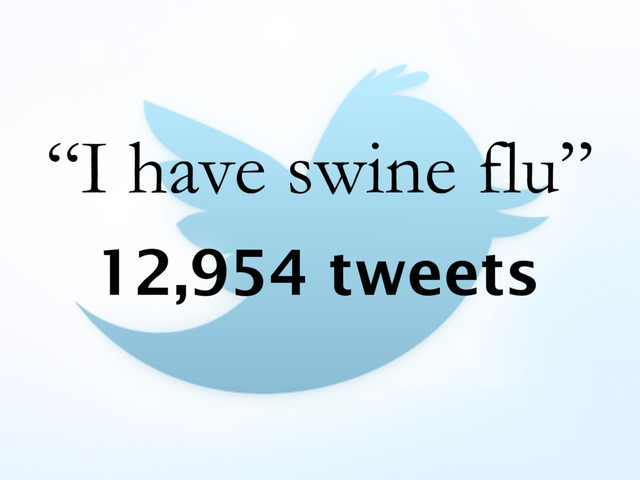 “I have swine flu”
12,954 tweets
