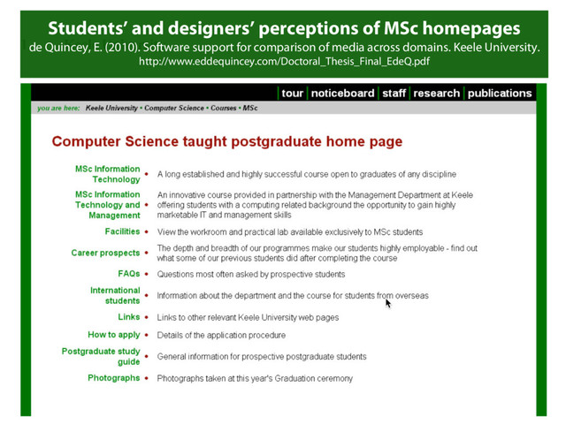 Students’ and designers’ perceptions of MSc homepages
de Quincey, E. (2010). Software support for comparison of media across domains. Keele University.
http://www.eddequincey.com/Doctoral_Thesis_Final_EdeQ.pdf
