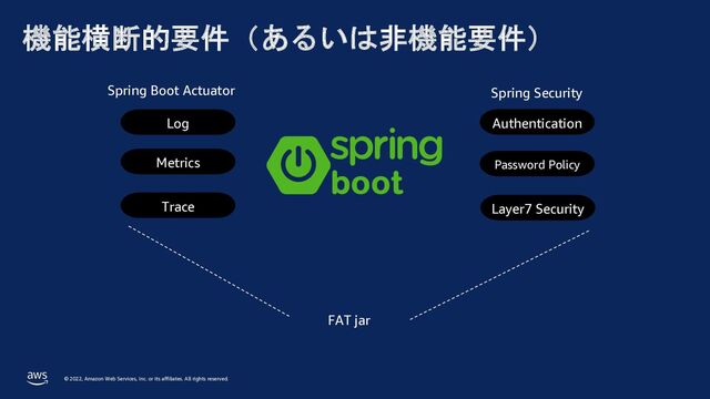 © 2022, Amazon Web Services, Inc. or its affiliates. All rights reserved.
機能横断的要件（あるいは非機能要件）
Spring Boot Actuator Spring Security
FAT jar
Log Authentication
Layer7 Security
Password Policy
Metrics
Trace
