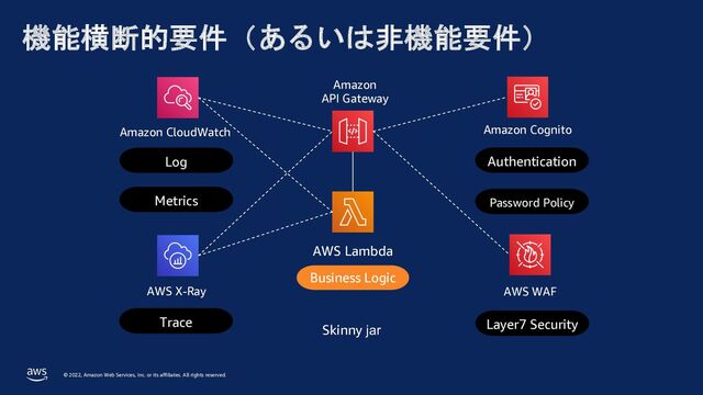 © 2022, Amazon Web Services, Inc. or its affiliates. All rights reserved.
機能横断的要件（あるいは非機能要件）
Skinny jar
AWS X-Ray AWS WAF
AWS Lambda
Amazon CloudWatch Amazon Cognito
Amazon
API Gateway
Business Logic
Log Authentication
Layer7 Security
Password Policy
Metrics
Trace

