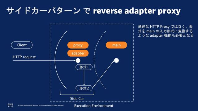 © 2022, Amazon Web Services, Inc. or its affiliates. All rights reserved.
サイドカーパターン で reverse adapter proxy
HTTP request
Client proxy main
形式2
形式1
adapter
Side Car
Execution Environment
単純な HTTP Proxy ではなく、形
式を main の入力形式に変換する
ような adapter 機能も必要となる
