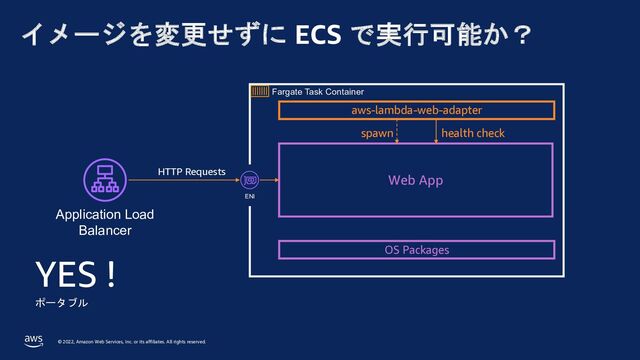 © 2022, Amazon Web Services, Inc. or its affiliates. All rights reserved.
イメージを変更せずに ECS で実行可能か？
Application Load
Balancer
ENI
Fargate Task Container
OS Packages
aws-lambda-web-adapter
Web App
health check
spawn
HTTP Requests
YES !
ポータブル
