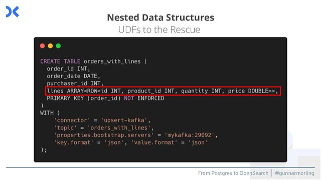 From Postgres to OpenSearch | @gunnarmorling
Nested Data Structures
UDFs to the Rescue
