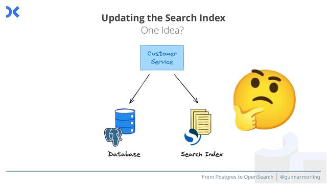 From Postgres to OpenSearch | @gunnarmorling
Updating the Search Index
One Idea?
🤔

