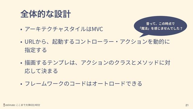 શମతͳઃܭ
MVC
URL

 
⏳estimate: 6 /40
