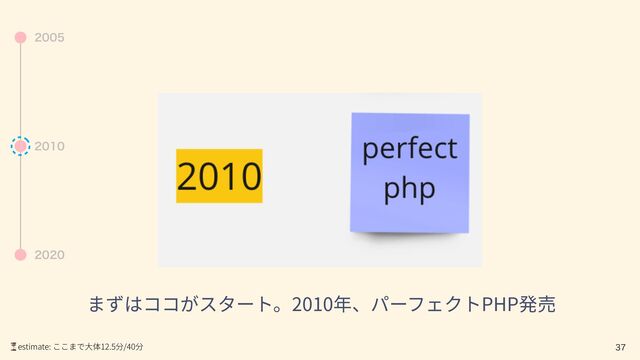 
2010 PHP
⏳estimate: 12.5 /40



