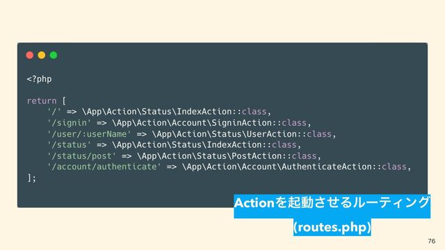 
ActionΛىಈͤ͞ΔϧʔςΟϯά
 
(routes.php)
