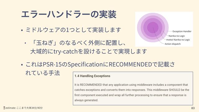 Τϥʔϋϯυϥʔͷ࣮૷
1
 
try-catch
PSR-15 Speci
fi
cation RECOMMENDED

⏳estimate: 34 /40

