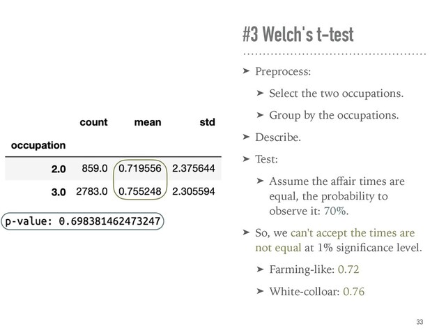 #3 Welch's t-test
➤ Preprocess:
➤ Select the two occupations.
➤ Group by the occupations.
➤ Describe.
➤ Test:
➤ Assume the aﬀair times are
equal, the probability to
observe it: 70%.
➤ So, we can't accept the times are
not equal at 1% signiﬁcance level.
➤ Farming-like: 0.72
➤ White-colloar: 0.76
33
