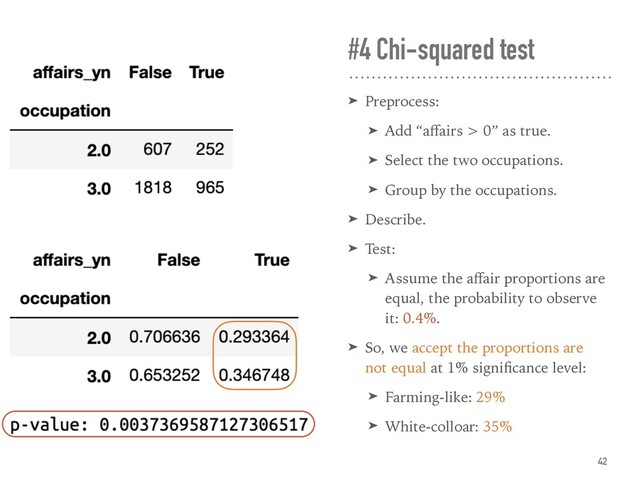 #4 Chi-squared test
➤ Preprocess:
➤ Add “aﬀairs > 0” as true.
➤ Select the two occupations.
➤ Group by the occupations.
➤ Describe.
➤ Test:
➤ Assume the aﬀair proportions are
equal, the probability to observe
it: 0.4%.
➤ So, we accept the proportions are
not equal at 1% signiﬁcance level:
➤ Farming-like: 29%
➤ White-colloar: 35%
42
