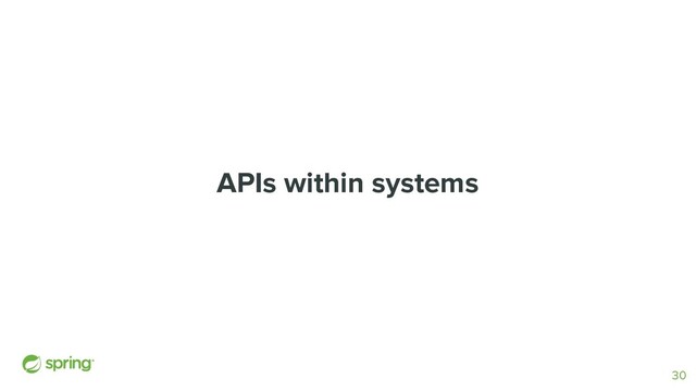 APIs within systems
30
