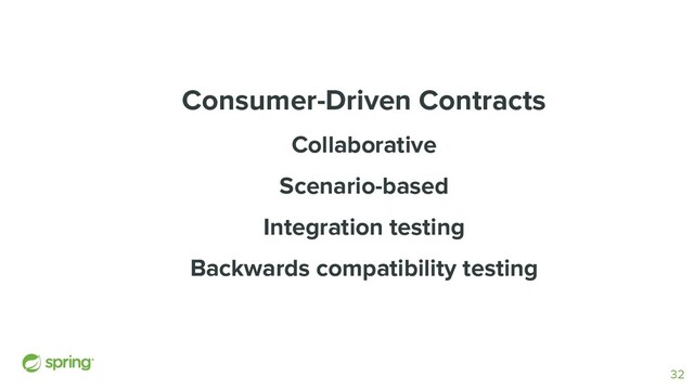Consumer-Driven Contracts
Collaborative
Scenario-based
Integration testing
Backwards compatibility testing
32
