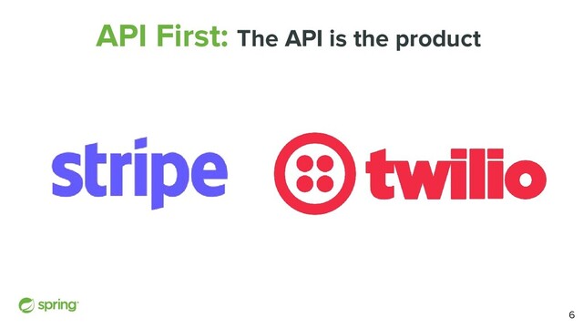 API First: The API is the product
6
