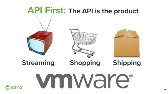 API First: The API is the product
Streaming Shopping Shipping
7
