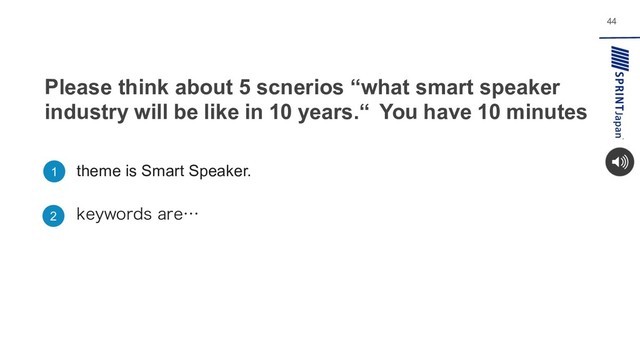 Please think about 5 scnerios “what smart speaker
industry will be like in 10 years.“ You have 10 minutes
1 theme is Smart Speaker.
2 LFZXPSETBSFʜ
!44
