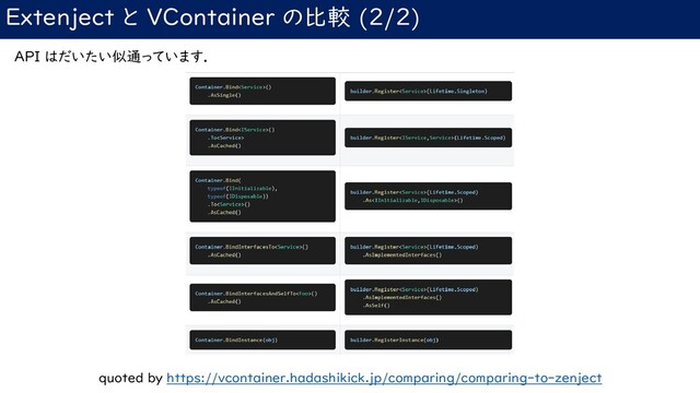 Extenject と VContainer の比較 (2/2)
API はだいたい似通っています．
quoted by https://vcontainer.hadashikick.jp/comparing/comparing-to-zenject
