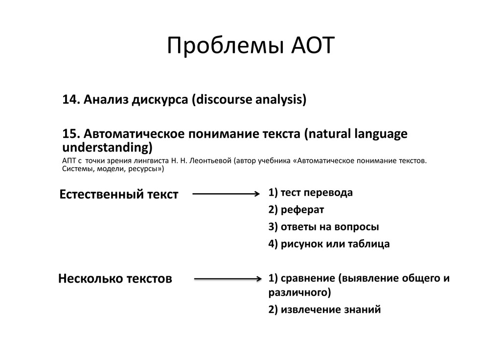 Реферат: Три встречи