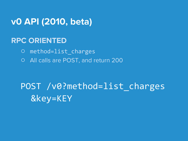 RPC ORIENTED
○ method=list_charges
○ All calls are POST, and return 200
POST /v0?method=list_charges
&key=KEY
v0 API (2010, beta)
