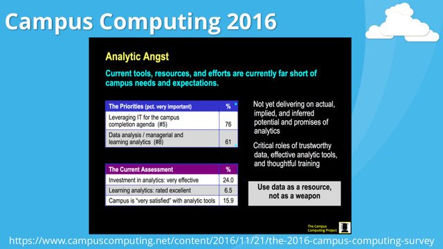 Campus Computing 2016
https://www.campuscomputing.net/content/2016/11/21/the-2016-campus-computing-survey
