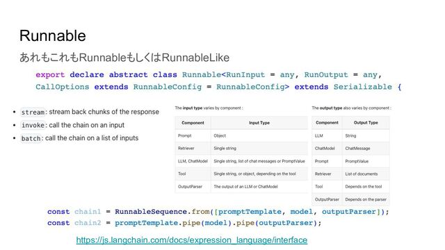 Runnable
https://js.langchain.com/docs/expression_language/interface
あれもこれもRunnableもしくはRunnableLike
