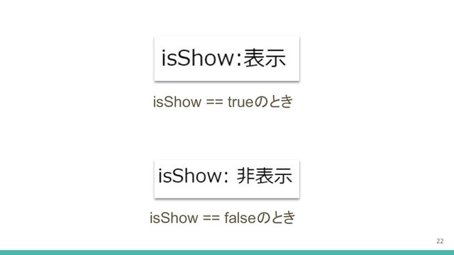 22
isShow == trueのとき
isShow == falseのとき
